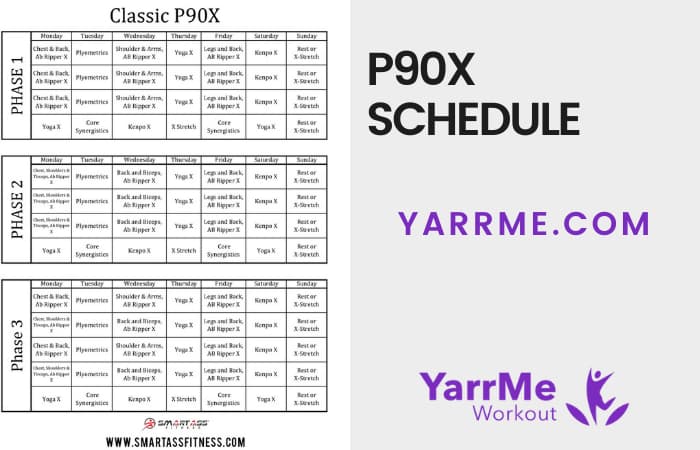 Review of P90x Workout Schedule