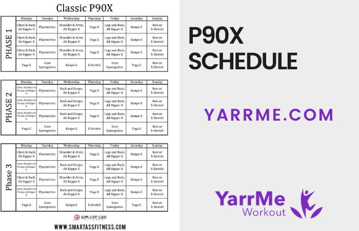 p90x workout calories burned p90x workout calories burned